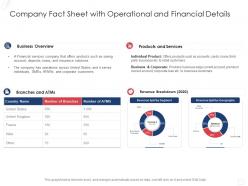 Company fact sheet with operational and financial details