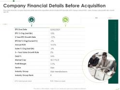 Company financial details before acquisition routes to inorganic growth ppt pictures