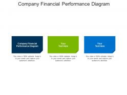 Company financial performance diagram ppt powerpoint presentation layouts show cpb