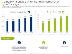 Company financials after the implementation of upsell strategy ppt brochure