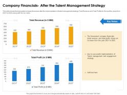 Company financials after the talent management strategy ppt summary designs