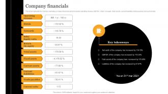 Company Financials Network Marketing Company Profile CP SS V