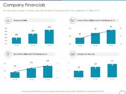 Company financials store positioning in retail management ppt infographics