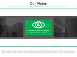 Company for future vision analysis powerpoint slides