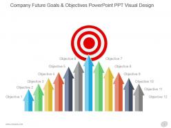 Company future goals and objectives powerpoint ppt visual design
