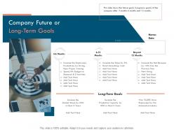 Company Future Or Long Term Goals Ppt Powerpoint Presentation Portfolio Picture