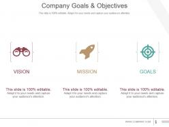Company goals and objectives powerpoint presentation examples