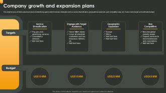 Company Growth And Expansion Plans Advertising Company Profile Ppt File Infographics