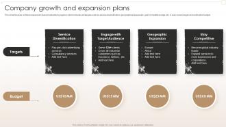 Company Growth And Expansion Plans Creative Agency Company Profile