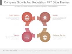 Company growth and reputation ppt slide themes