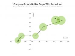 Company growth bubble graph with arrow line