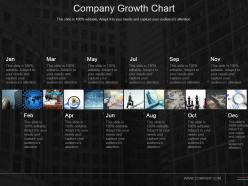 Company Growth Chart Powerpoint Presentation Templates