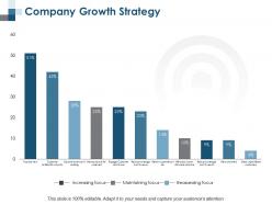 Company growth strategy marketing ppt professional graphics pictures