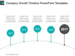 Company growth timeline powerpoint templates