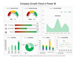 Company growth trend in power bi