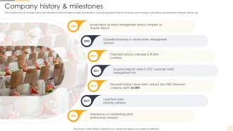 Company History And Milestones Corporate Event Management Company Profile