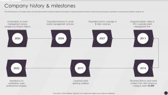 Company History And Milestones Event Coordinator Company Profile Ppt Styles Infographics