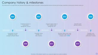Company History And Milestones Event Planning Service Company Profile Ppt Demonstration