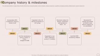 Company History And Milestones Housing Company Profile Ppt Slides Layout