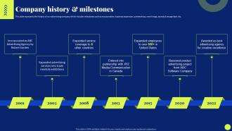 Company History And Milestones Marketing Agency Company Profile