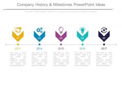 Company History And Milestones Powerpoint Ideas
