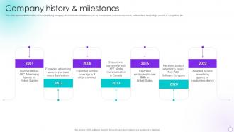 Company History And Milestones Promotional Services Company Profile