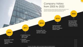 Company History From 2005 To 2022 Web Design Company Profile Ppt Show Graphics Template