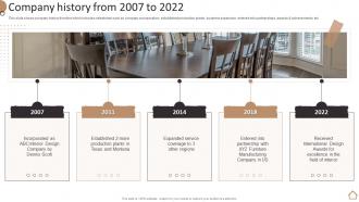 Company History From 2007 To 2022 Home Furnishing Company Profile Ppt Slides Infographics