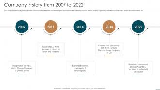 Company History From 2007 To 2022 Interior Decoration Company Profile Ppt Summary