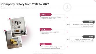 Company History From 2007 To 2022 Interior Design Company Profile Ppt Guidelines