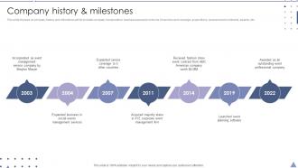 Company History Milestones Convention Planner Company Profile Ppt File Themes
