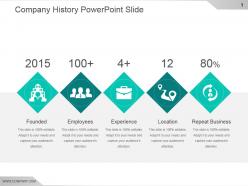 Company history powerpoint slide