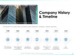 Company history timeline 1999 to 2019 years ppt powerpoint presentation layouts
