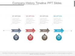Company history timeline ppt slides