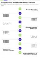 Company history timeline with milestones achieved template 9 presentation report infographic ppt pdf document