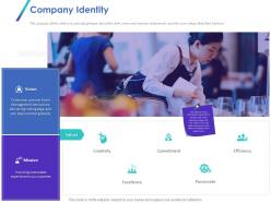 Company identity ppt powerpoint presentation infographics picture
