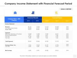 Company income statement with financial forecast period