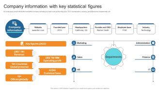 Company Information With Key Statistical Figures Business Process Automation To Streamline
