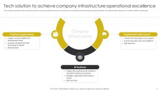 Company Infrastructure Powerpoint Ppt Template Bundles Visual Compatible