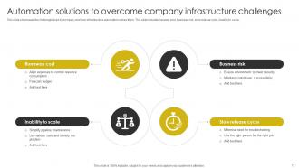 Company Infrastructure Powerpoint Ppt Template Bundles Multipurpose Compatible