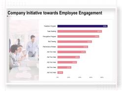 Company initiative towards employee engagement ppt powerpoint shapes