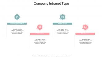 Company Intranet Type In Powerpoint And Google Slides Cpb