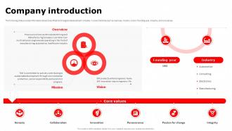 Company Introduction 3M Investor Funding Elevator Pitch Deck