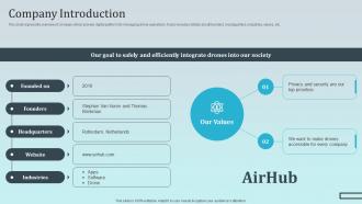 Company Introduction AirHub Investor Funding Elevator Pitch Deck