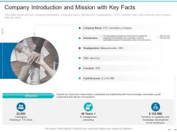 Company introduction and mission with key facts transformation of the old business