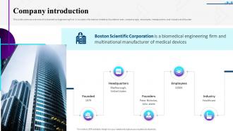 Company Introduction Boston Scientific Investor Funding Elevator Pitch Deck