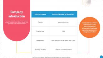 Company Introduction Cadence Investor Funding Elevator Pitch Deck