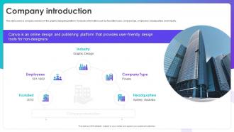 Company Introduction Canva Investor Funding Elevator Pitch Deck