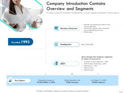 Company introduction contains series b financing investors pitch deck for companies