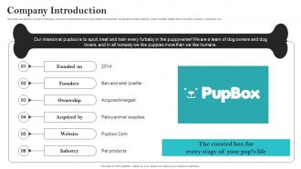Company Introduction Dog Training Services Providing Organization Fundraising Pitch Deck